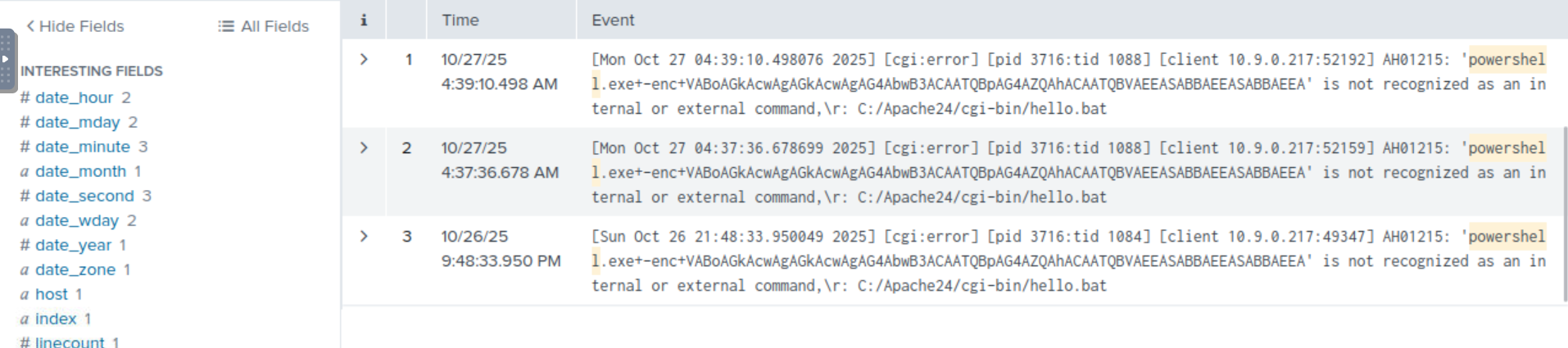 Splunk results showing suspicious requests
